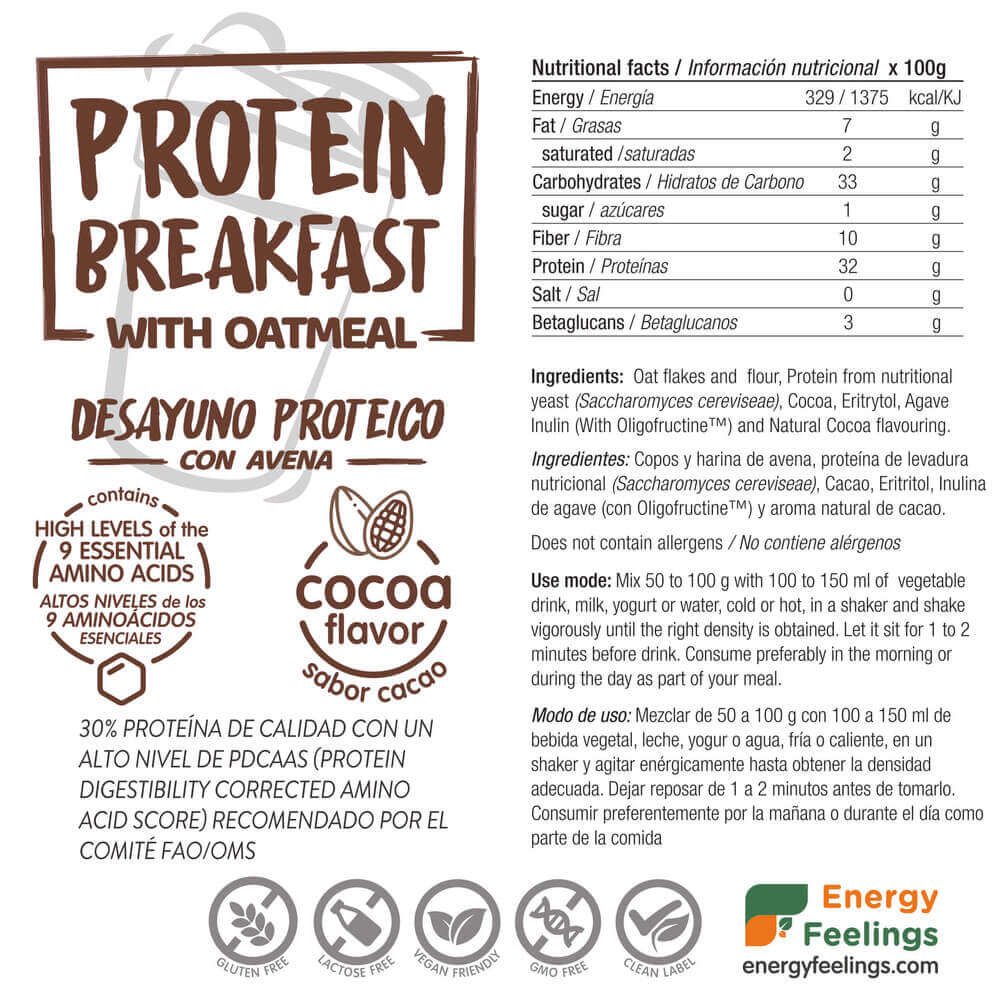 PROTEIN BREAKFAST CACAO INFO 8436565925281