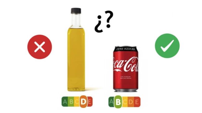 Nutriscore aceite vs coca cola 1 (1) Nutriscore aceite vs coca cola 1 (1)