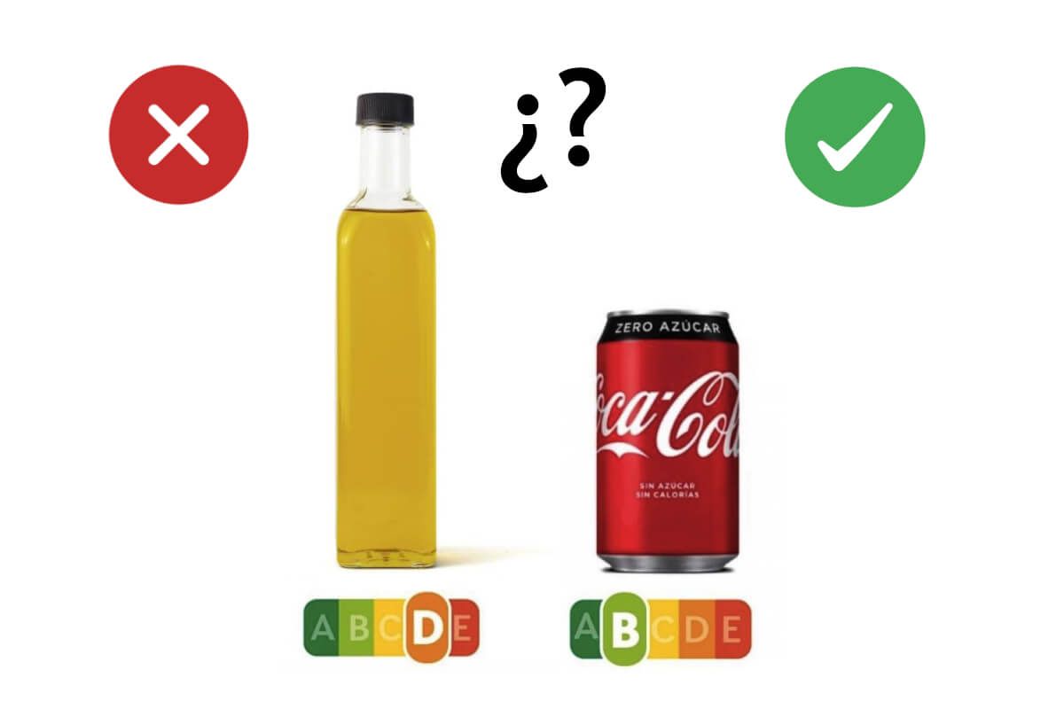 Nutriscore aceite vs coca cola 1