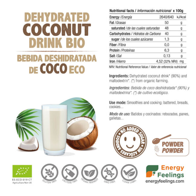 BEBIDA COCO EF info BEBIDA COCO EF info