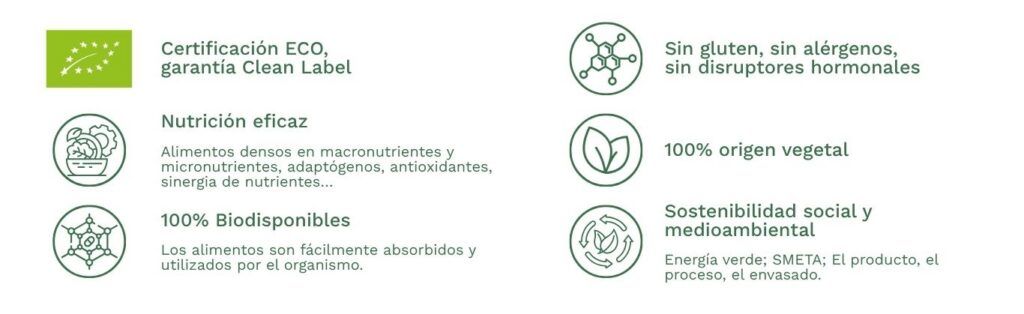 Valores de la marca