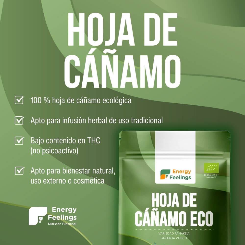 Hoja del cañamo claims
